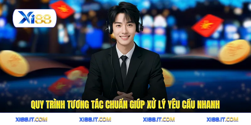 Quy trình tương tác chuẩn giúp xử lý yêu cầu nhanh